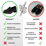 Mocassin noir à semelle crantée, vue de face