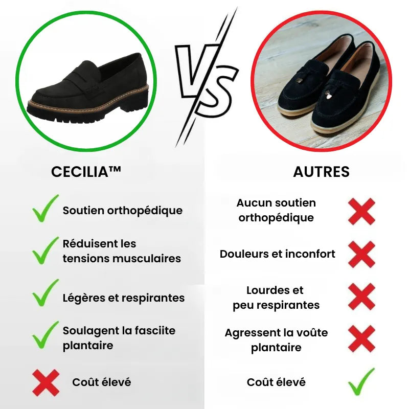 Mocassin noir à semelle crantée, vue de face